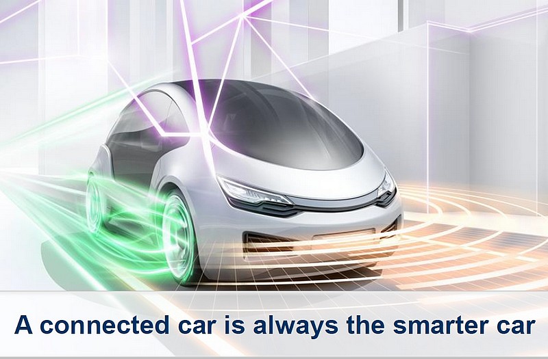 Bosch mění automobil v aktivní součást internetu